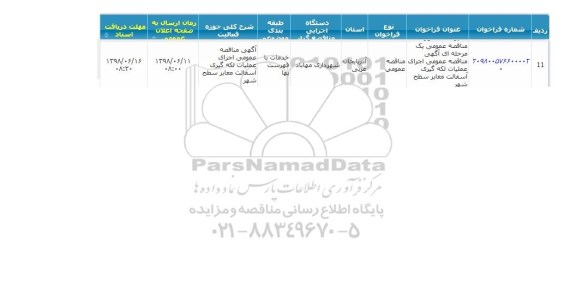 مناقصه عمومی, مناقصه عمومی اجرای عملیات لکه گیری آسفالت معابر سطح شهر 