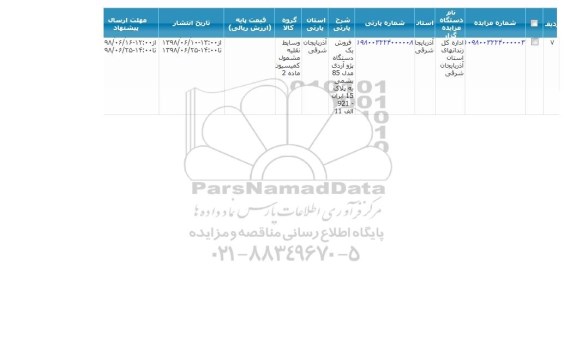 فروش یکدستگاه پژو آردی مدل 85 یشمی