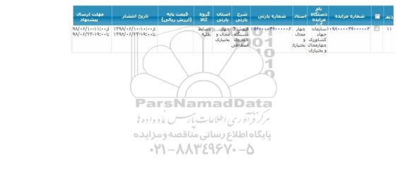 مزایده فروش 3 دستگاه خودروی اسقاطی