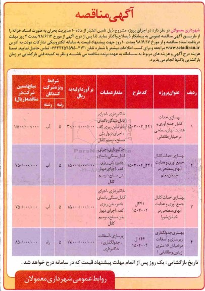 مناقصه , مناقصه بهسازی احداث کانال جمع آوری و هدایت آبهای سطحی و ...
