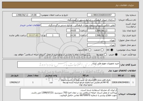استعلام خرید تجهیزات موزه ملی ایران