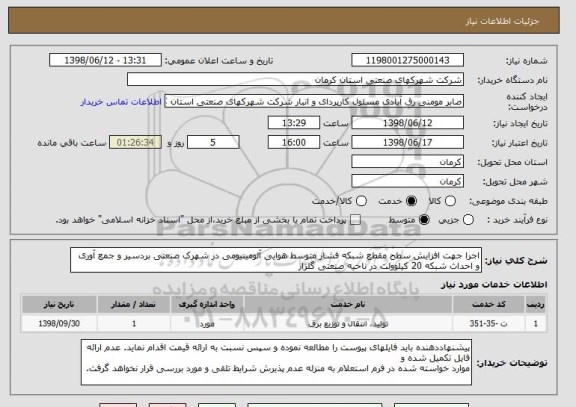 استعلام اجرا جهت افزایش سطح مقطع شبکه فشار متوسط هوایی آلومینیومی در شهرک صنعتی بردسیر و جمع آوری و احداث شبکه 20 کیلوولت در ناحیه صنعتی گلزار