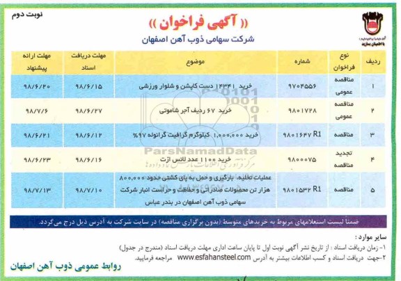 مناقصه، مناقصه عمومی خرید 14341 دست کاپشن و شلوار ورزشی و... نوبت دوم 