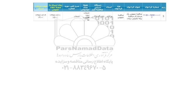 مناقصه عمومی, مناقصه بیمه تکمیلی درمان 