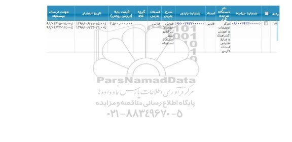 مزایده، مزایده فروش حدود 5 تن انجیر سبز 