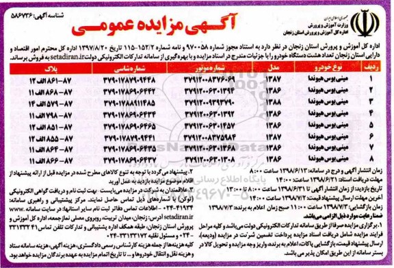 مزایده, مزایده د تعداد هشت دستگاه خودرو 