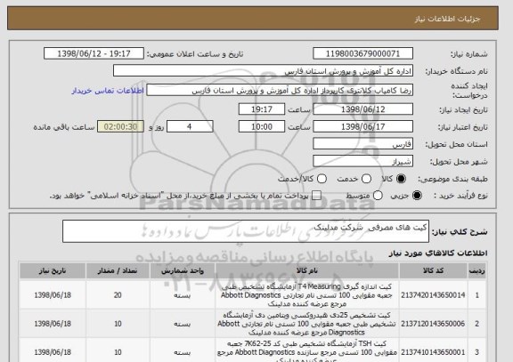 استعلام کیت های مصرفی  شرکت مدلینک 
