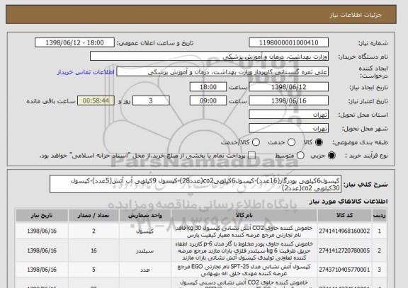 استعلام کپسول6کیلویی پودرگاز(16عدد)-کپسول6کیلوییco2(عدد28)-کپسول 9کیلویی آب آتش(5عدد)-کپسول 30کیلویی co2(عدد2)