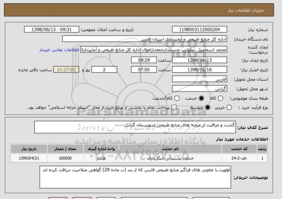 استعلام گشت و مراقبت از عرصه های منابع طبیعی شهرستان گراش