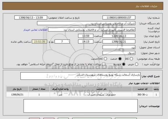 استعلام بازسازی آسفالت شبکه توزیع روستاهای شهرستان اشکذر 