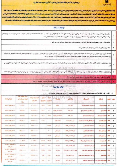 مزایده ، مزایده فروش املاک مازاد