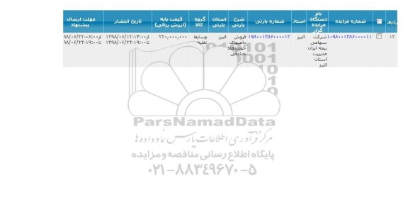مزایده فروش داغی های خودروهای تصادفی