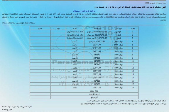 استعلام, استعلام خرید آهن آلات