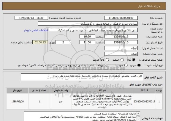 استعلام کابل کشی وتعویض کابلهای فرسوده وجابجایی تابلو برق موتورخانه موزه ملی ایران