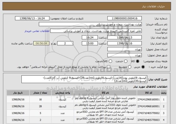 استعلام کپسول 6کیلویی پودر(16عدد)-کپسول6کیلوییco2(عدد28)-کپسول9 کیلویی آب گاز(5عدد)-کپسول30کیلوییco2(عدد2)