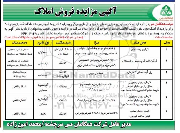 مزایده ،مزایده فروش املاک مسکونی و تجاری