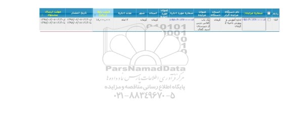 مزایده یکباب کلاس درس