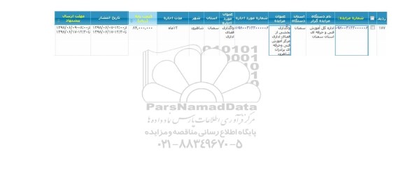 مزایده واگذاری بخشی از فضای اداری