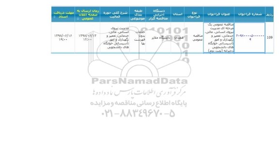 مناقصه, مناقصه مدیریت نیروی انسانی ، مالی ، خدماتی