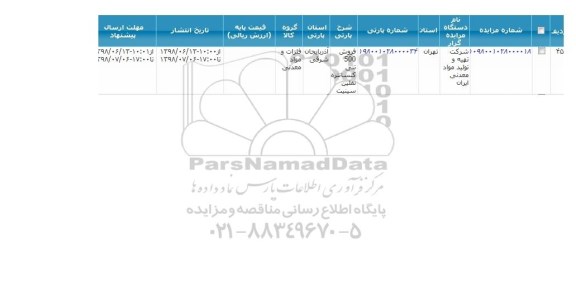 مزایده, مزایده فروش 500 تنی کنسانتره