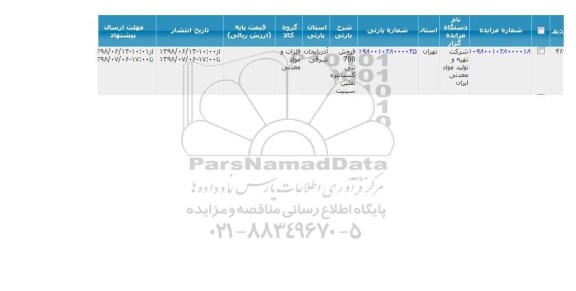 مزایده, مزایده فروش 500 تنی کنسانتره