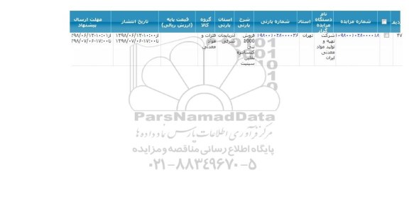 مزایده, مزایده فروش 1000 تنی کنسانتره