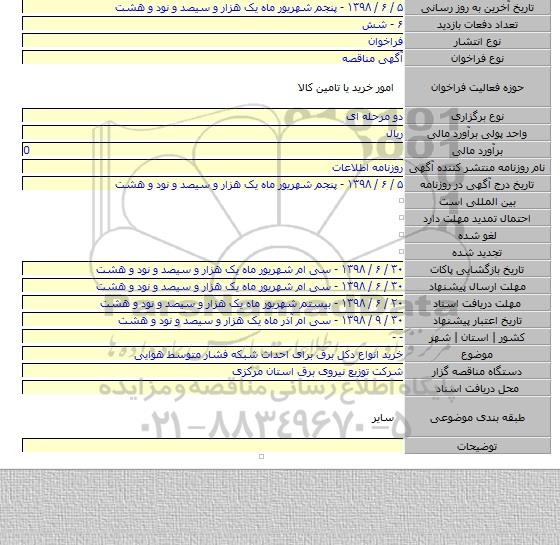 خرید انواع دکل برق برای احداث شبکه فشار متوسط هوایی