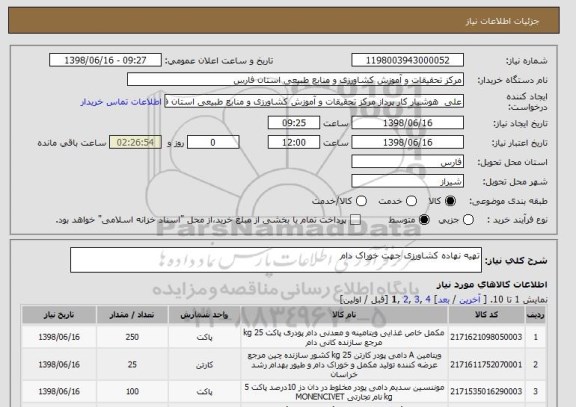 استعلام تهیه نهاده کشاورزی جهت خوراک دام