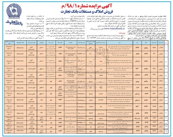 مزایده ،مزایده فروش املاک و مستغلات 