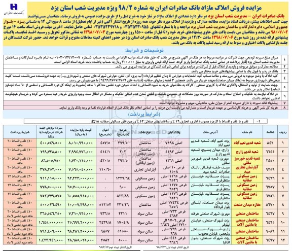 مزایده ،مزایده فروش املاک مازاد کاربری ساختمان و زمین 