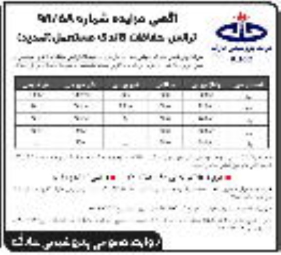 مزایده , مزایده ترانس حفاظت کاتدی مستعمل تمدید