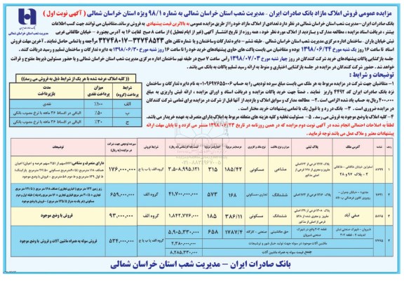 مزایده فروش املاک مازاد نوبت اول