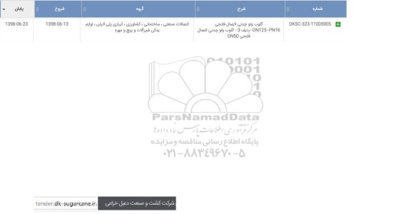 استعلام , استعلام گلوب ولو چدنی اتصال