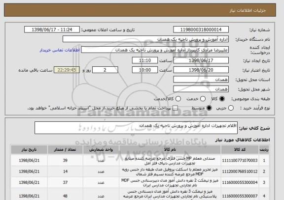 استعلام اقلام تجهیزات اداره آموزش و پرورش ناحیه یک همدان 