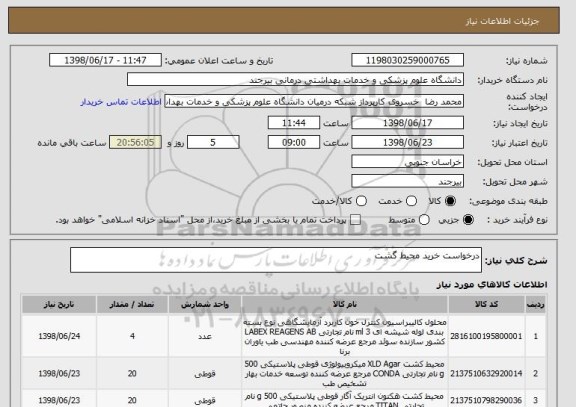 استعلام درخواست خرید محیط گشت