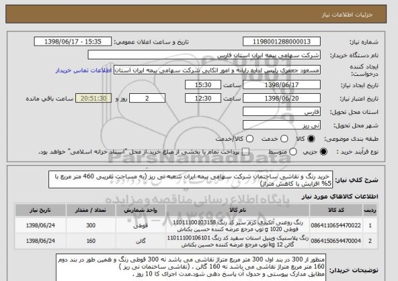 استعلام  خرید رنگ و نقاشی ساختمان شرکت سهامی بیمه ایران شعبه نی ریز (به مساحت تقریبی 460 متر مربع با 5% افزایش یا کاهش متراژ) 