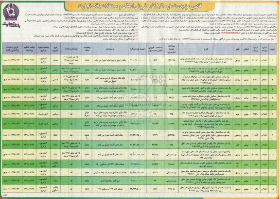 مزایده ،مزایده فروش املاک و مستغلات 