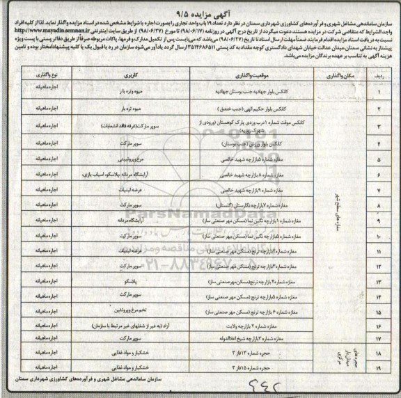آگهی مزایده , مزایده اجاره تعداد 19 باب واحد تجاری