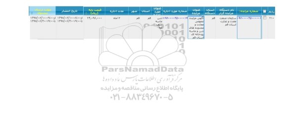 مزایده معادن و محدوده های شن و ماسه