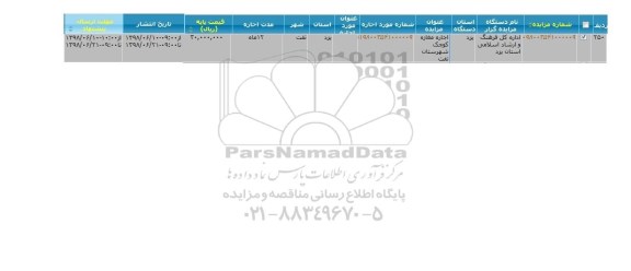مزایده ،مزایده اجاره مغازه کوچک 