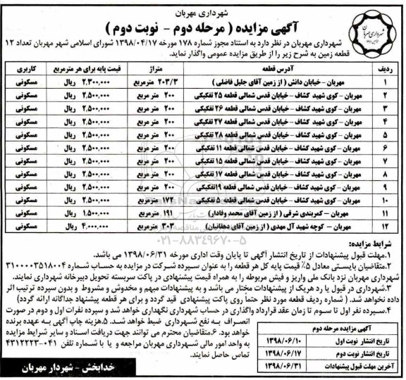 مزایده ،مزایده واگذاری 12 قطعه زمین کاربری مسکونی مرحله دوم نوبت دوم