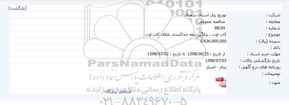 آگهی مناقصه , مناقصه کات اوت- برقگیر- تیغه جدا کننده - غلاف کات اوت