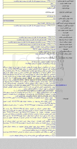 توسعه شبکه فاضلاب نهاوند ۹۸/۱۷۱