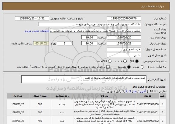 استعلام خرید پرسی غذای دانشجویان دانشکده پرستاری طبس