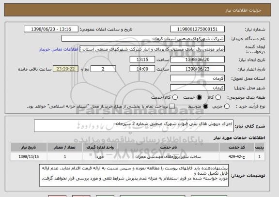 استعلام اجرای درپوش ھای بتنی قنوات شھرک صنعتی شماره 2 سیرجان