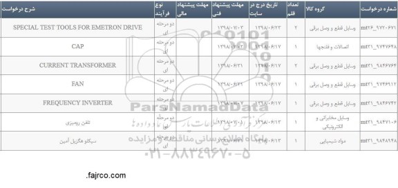استعلام, استعلام SPECIAL TEST TOOLS FOR EMETRON DRIVE... 