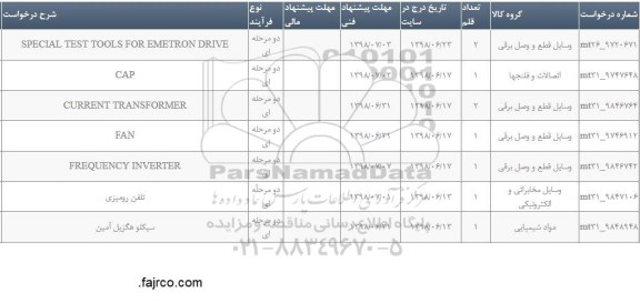 استعلام, استعلام SPECIAL TEST TOOLS FOR EMETRON DRIVE... 