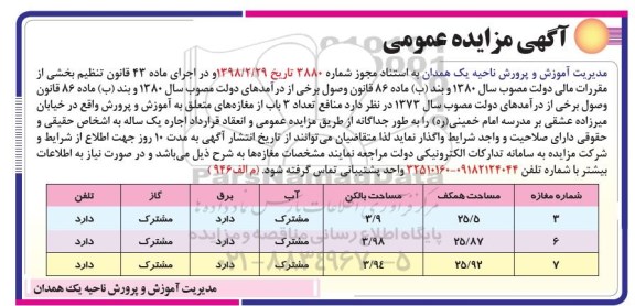 آگهی مزایده عمومی , مزایده واگذاری  منافع تعداد 3 باب مغازه