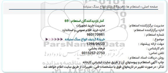 استعلام خرید 14 ردیف انواع سنگ سنباده