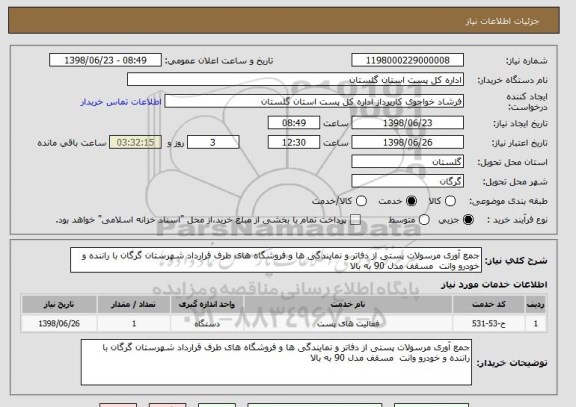 استعلام جمع آوری مرسولات پستی از دفاتر و نمایندگی ها و فروشگاه های طرف قرارداد شهرستان گرگان با راننده و خودرو وانت  مسقف مدل 90 به بالا